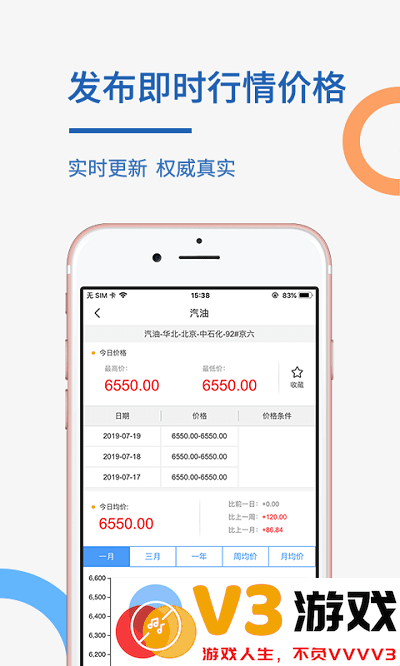 卓创资讯手机版 v2.2.0 安卓版 2