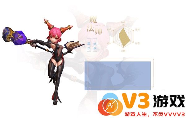 龙之谷2最新版职业介绍