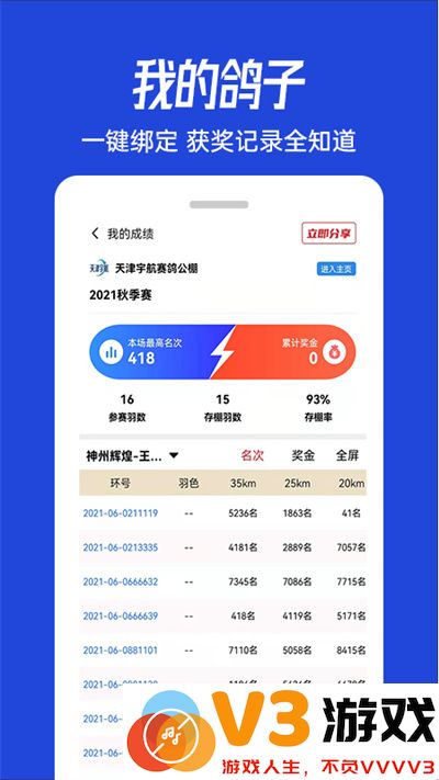 青鸽网查指定成绩软件 v4.0.1 官方安卓版 1