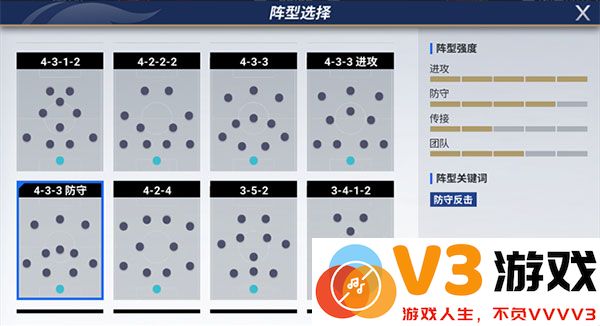 绿茵信仰游戏攻略