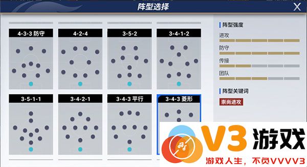绿茵信仰游戏攻略
