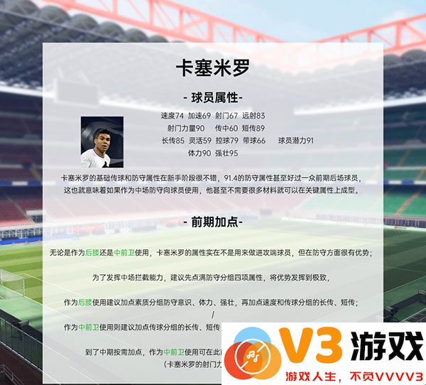 绿茵信仰游戏攻略