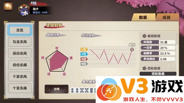 雀姬麻将怎么玩