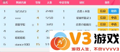 心舞手游系统介绍大全