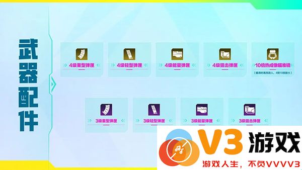 高能英雄支援仓武器介绍