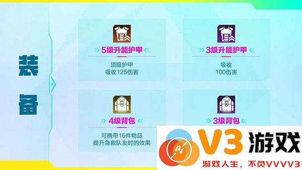 高能英雄支援仓物资介绍