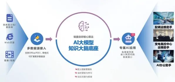 2025年4月最新版-速通技巧-区块链游戏-脑机接口专用版