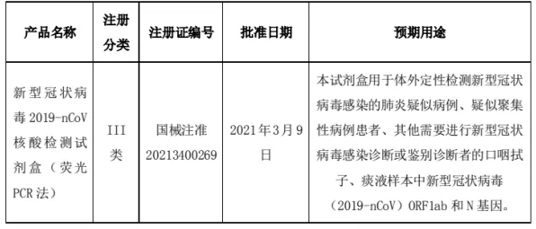 脑机接口2.0游戏-支付宝即玩-2025年4月最新版