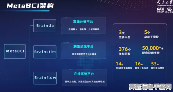 隐藏任务解析-脑机接口2.0游戏-2025年4月最新版-脑机接口专用版