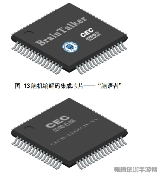 脑机接口专用版-脑机接口2.0游戏-实时更新-0428